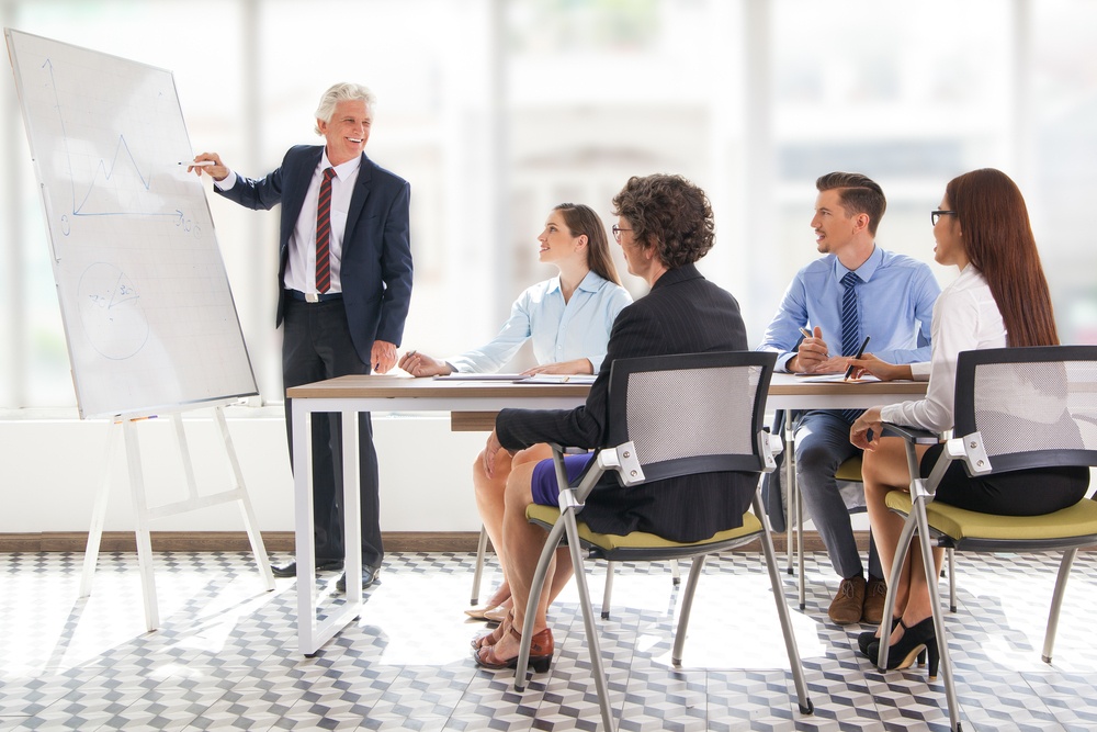 When To Coach And When To Direct
